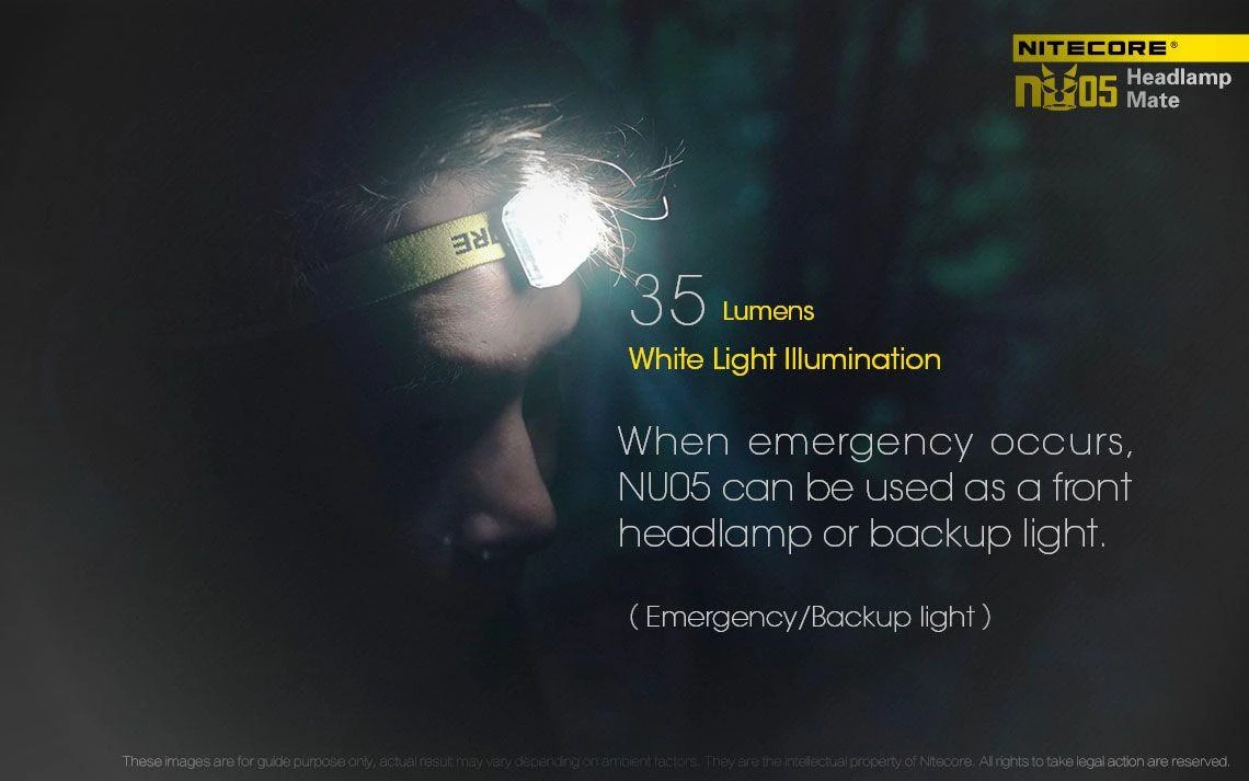 Šalmo žibintas Nitecore NU05 KIT 35 lum