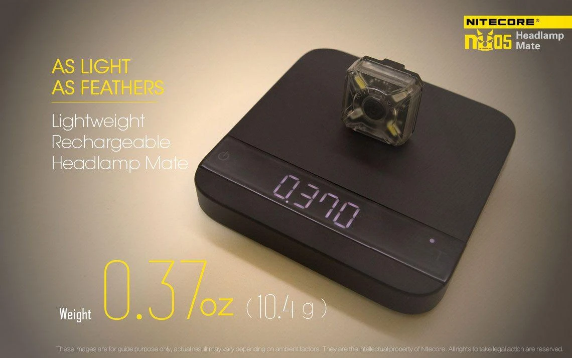 Šalmo žibintas Nitecore NU05 KIT 35 lum