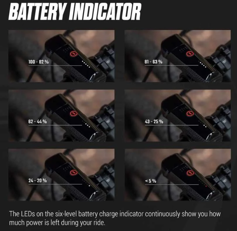 Priekinė lempa Sigma Buster 800 USB