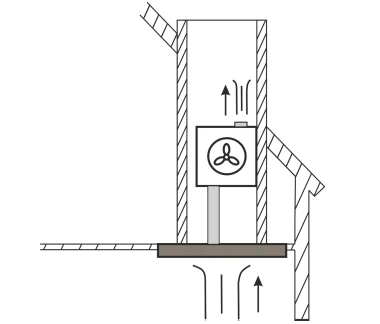 IŠORINĖ TURBINA MOTORBOX