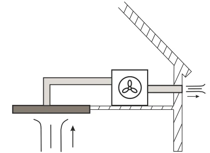 IŠORINĖ TURBINA MOTORBOX
