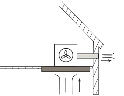 IŠORINĖ TURBINA MOTORBOX