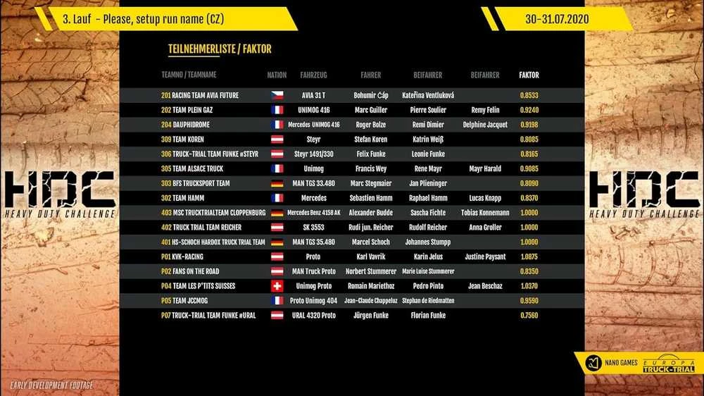 Heavy PS5 sunkiasvoris iššūkis: visureigio sunkvežimio simuliatorius