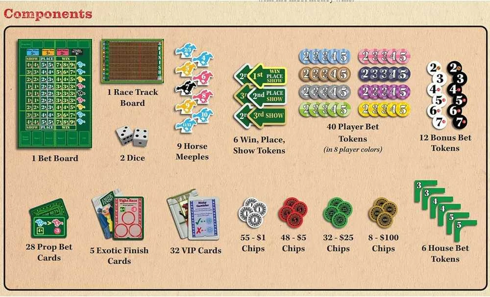 Alderac Entertainment Group Ready Set Bet