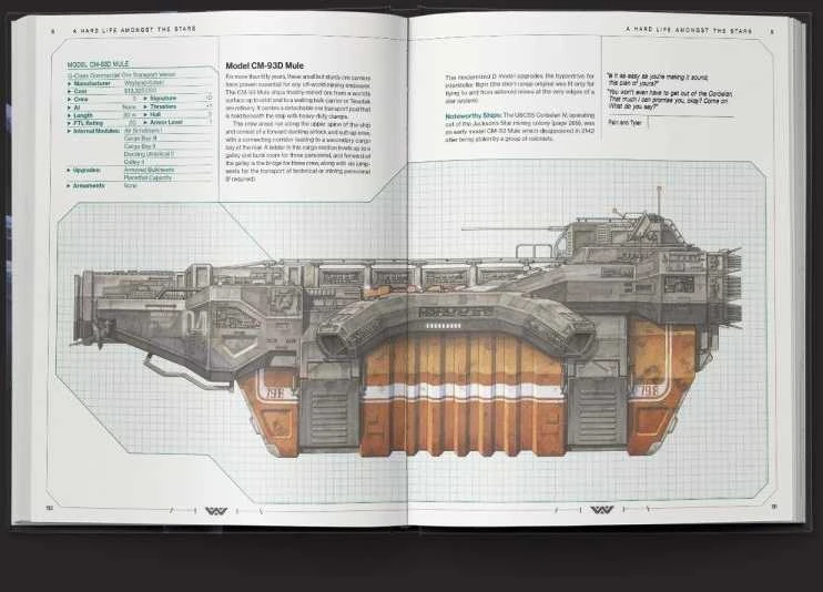 Alien RPG: Evolved Edition Core Rulebook knyga