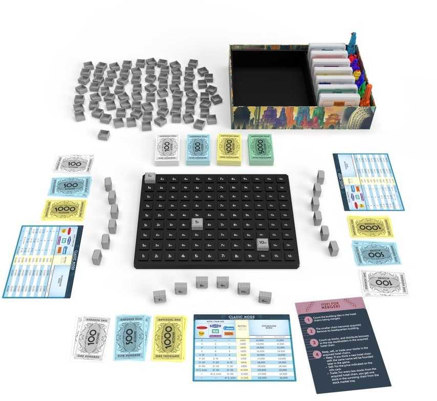 Avalon Hill Games Acquire