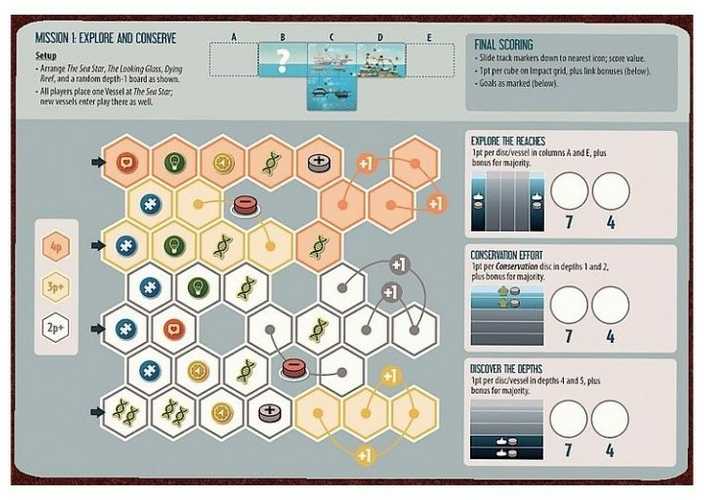 Burnt Island Games Endeavor: Deep Sea