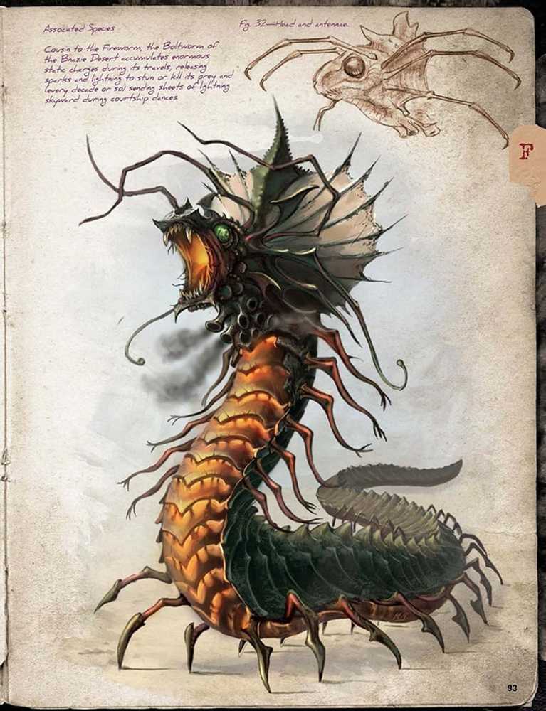 Chaosium Call of Cthulhu - S. Petersens Field Guide to Lovecraftian Horrors knyga