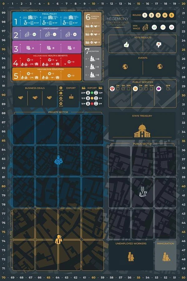 Hegemonic Project Games Hegemony: Lead Your Class to Victory