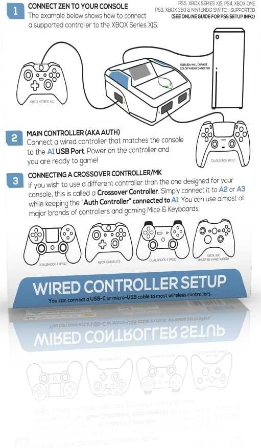 Valdiklio emuliatorius Collective Minds Cronus Zen, skirtas Xbox, Playstation, Nintendo ir PC