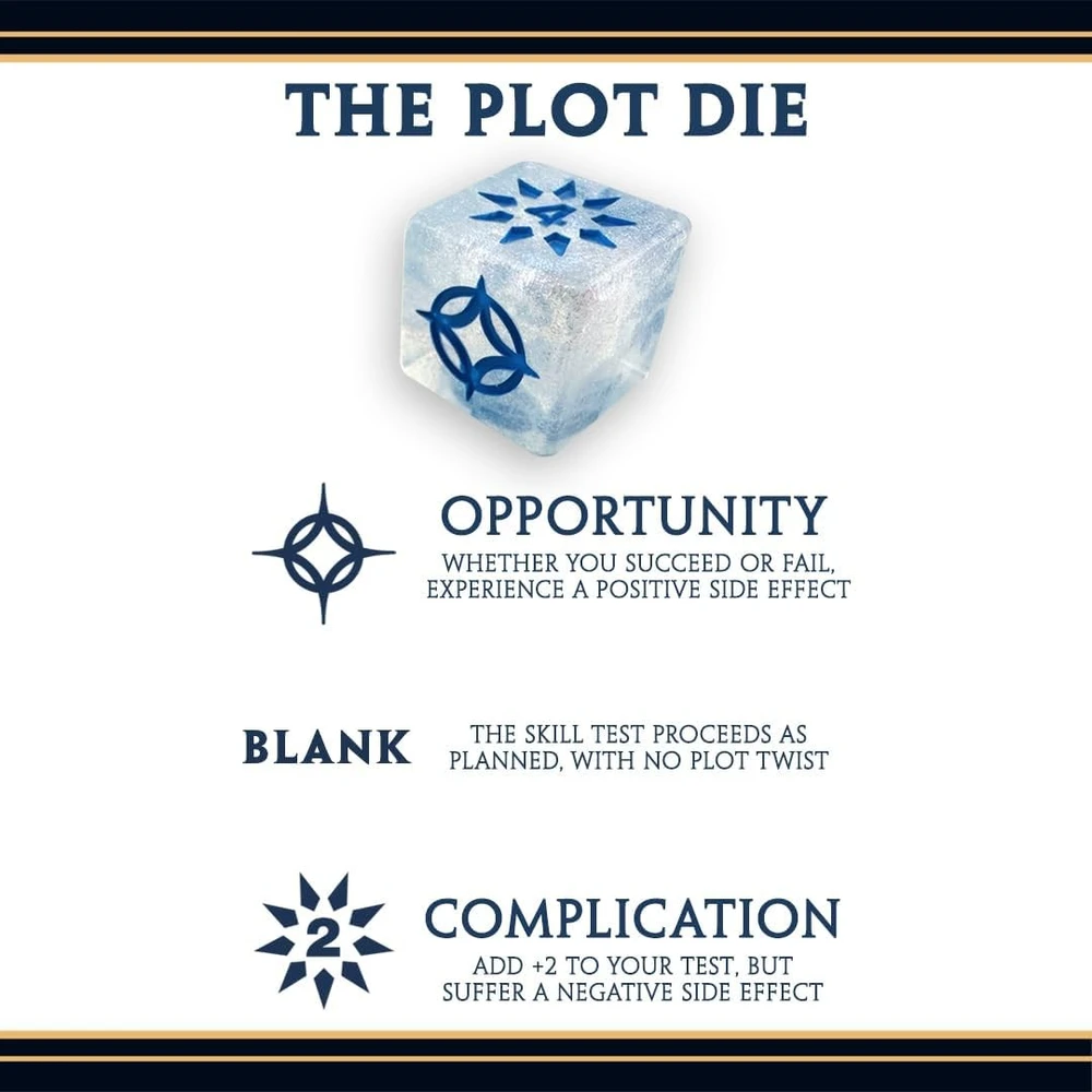 Cosmere RPG - Stormlight Dice Set
