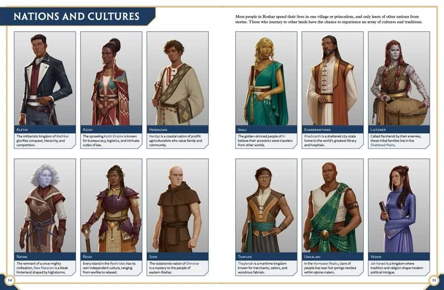 Cosmere RPG - Welcome to Roshar
