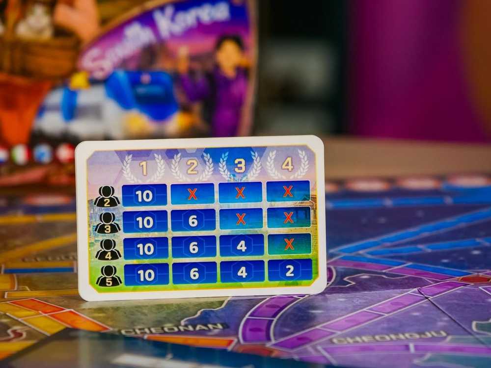 Days Of Wonder Ticket to Ride Map Collection 8: Iberia & South Korea