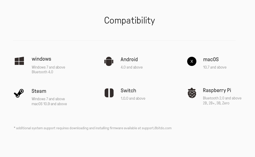 8BitDo Zero 2 belaidis pultelis | Turkio | BT | Switch, Android, PC aprašymas - Prekės nuotrauka