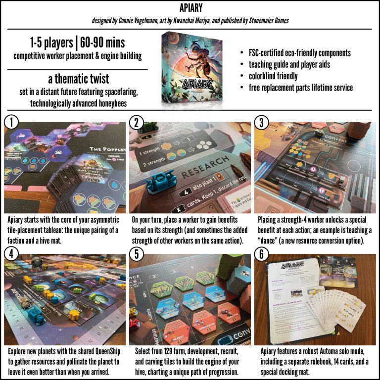 Stonemaier Games Apiary aprašymas - Prekės nuotrauka