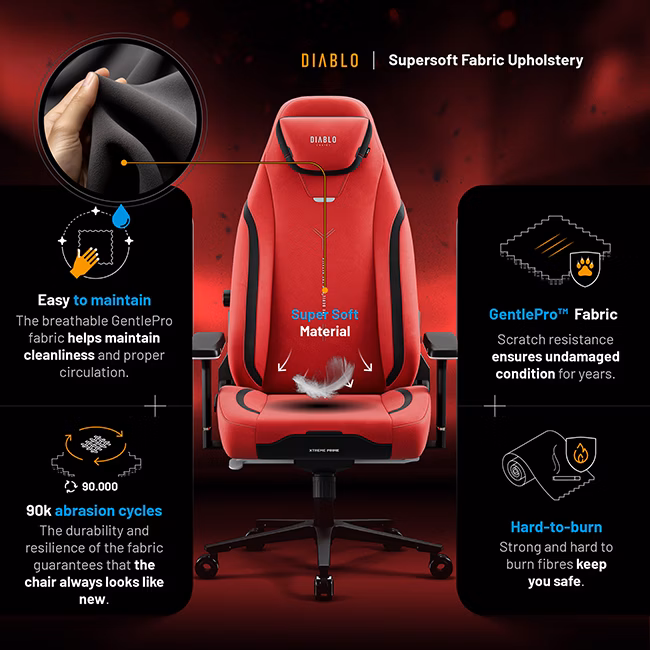 diablo-x-eye-prime-normal-size-bloody