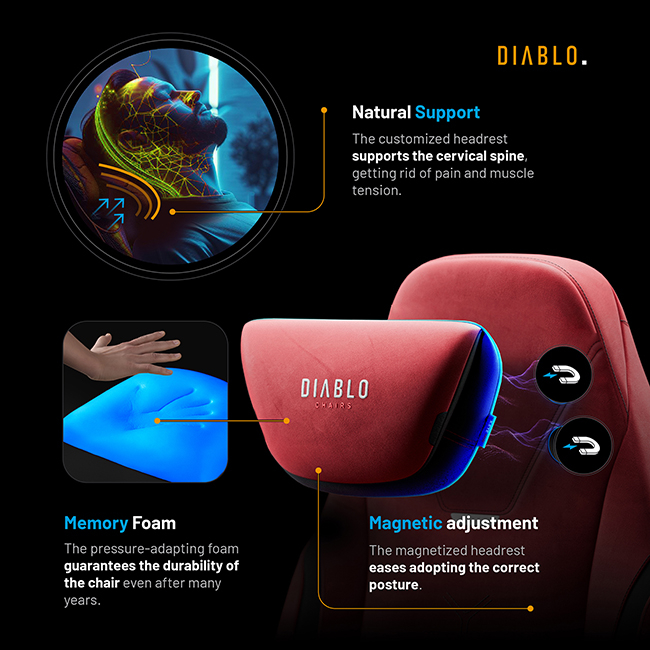 diablo-x-eye-prime-normal-size-bloody