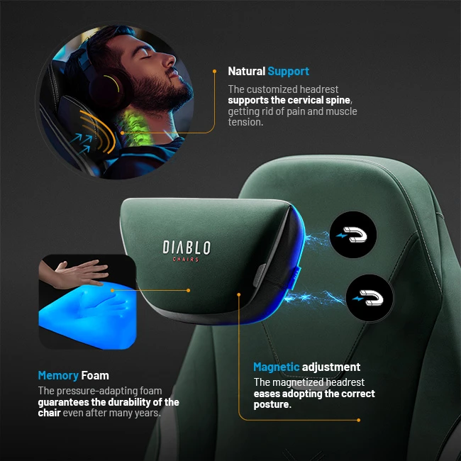 Diablo Chairs Diablo X-Eye Prime Normal Size - Forest Žalias ergonominė kėdė aprašymas - Prekės nuotrauka