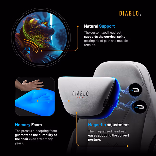 Diablo Chairs Diablo X-Eye Prime Normal Size - Nightwolf Moon ergonominė kėdė aprašymas - Prekės nuotrauka Diablo Chairs Diablo X-Eye Prime Normal Size - Nightwolf Moon ergonominė kėdė aprašymas - Prekės nuotrauka