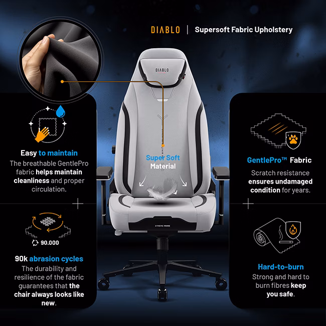 Diablo Chairs Diablo X-Eye Prime Normal Size - Nightwolf Moon ergonominė kėdė aprašymas - Prekės nuotrauka Diablo Chairs Diablo X-Eye Prime Normal Size - Nightwolf Moon ergonominė kėdė aprašymas - Prekės nuotrauka