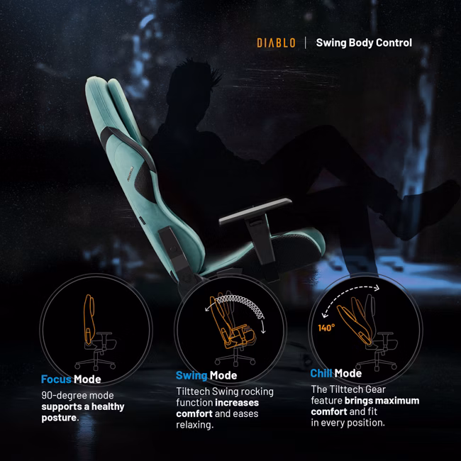 Diablo Chairs Diablo X-One Prime Normal Size - Mystic Mint ergonominė kėdė aprašymas - Prekės nuotrauka