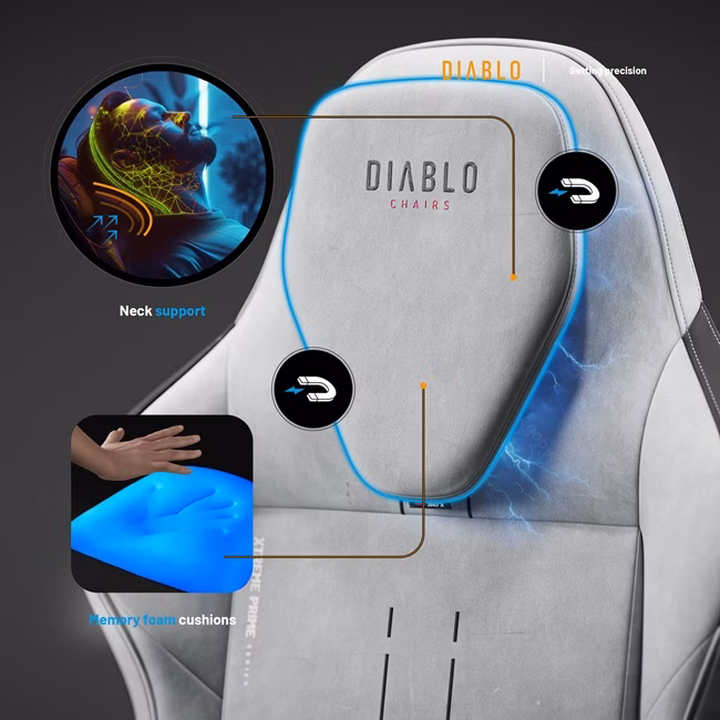 Diablo Chairs Diablo X-One Prime Normal Size - Nightwolf Moon ergonominė kėdė aprašymas - Prekės nuotrauka Diablo Chairs Diablo X-One Prime Normal Size - Nightwolf Moon ergonominė kėdė aprašymas - Prekės nuotrauka
