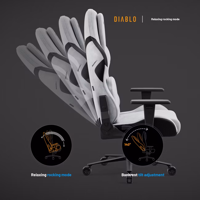 Diablo Chairs Diablo X-One Prime Normal Size - Nightwolf Moon ergonominė kėdė aprašymas - Prekės nuotrauka Diablo Chairs Diablo X-One Prime Normal Size - Nightwolf Moon ergonominė kėdė aprašymas - Prekės nuotrauka