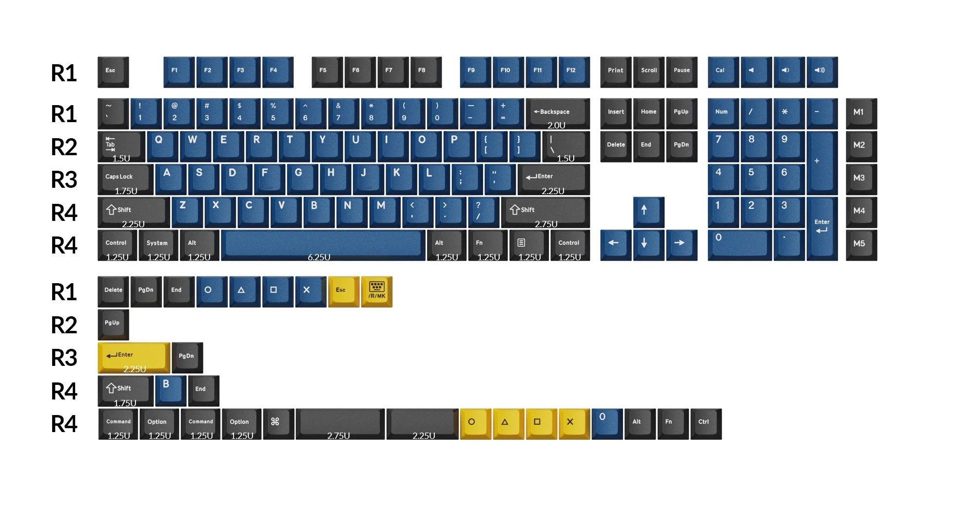 Klaviatūra Keychron Double shot PBT Full Set (Cherry profile - Mėlyna, Juodas, Geltona) Keycap rinkinys aprašymas - Prekės nuotrauka