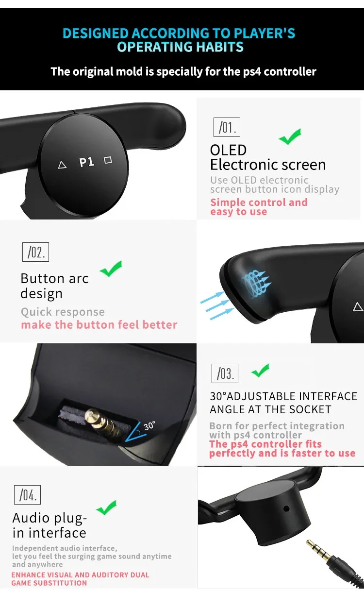 DUALSHOCK 4 Back Button adapteris (analogas) aprašymas - Prekės nuotrauka
