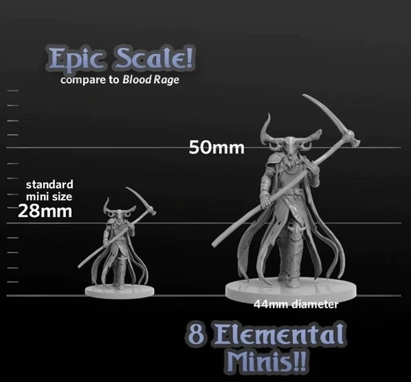 Breaking Games Dwellings of Eldervale - Legendary Upgrade Kit aprašymas - Prekės nuotrauka