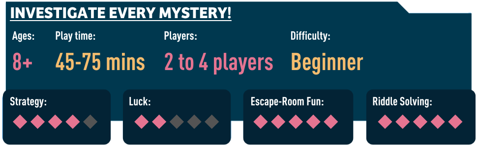 Kosmos EXIT: The Game – Family: 2 Escape Adventures aprašymas - Prekės nuotrauka