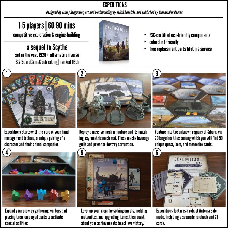 Stonemaier Games Expeditions aprašymas - Prekės nuotrauka