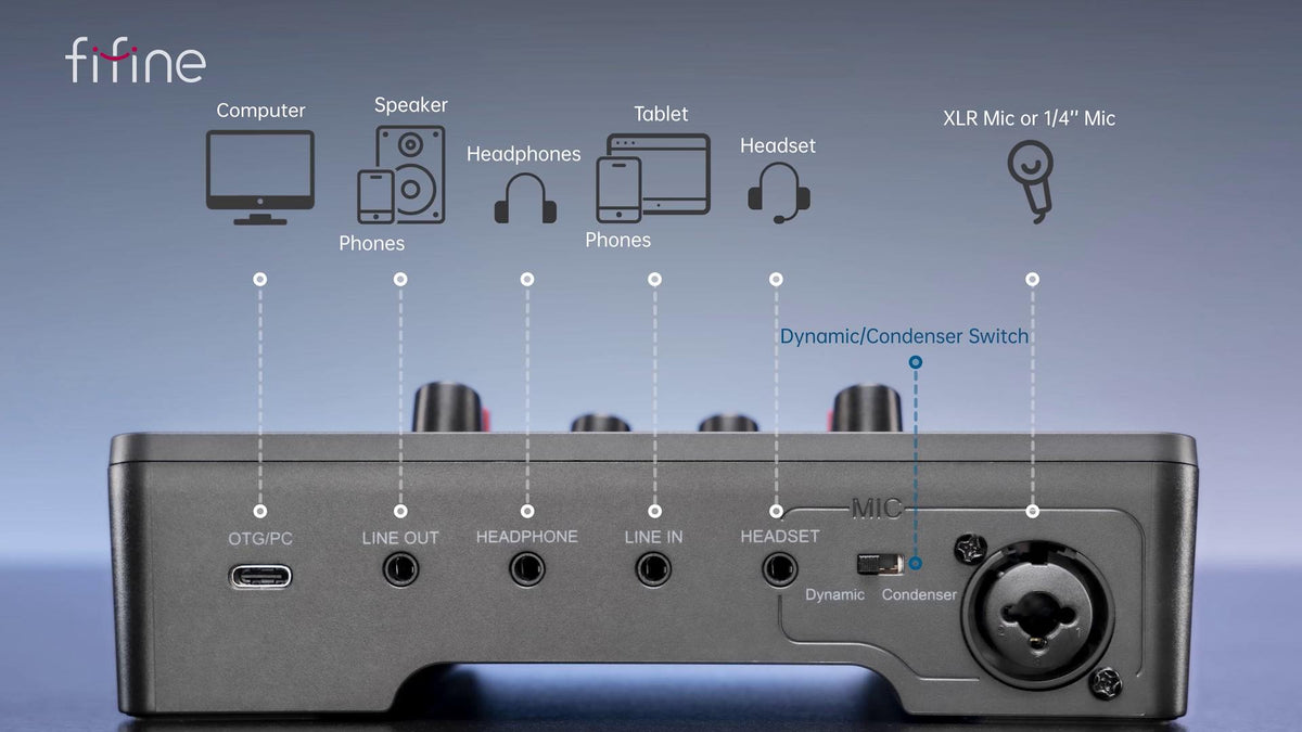 FIFINE AmpliGame SC3 Audio mikšerinis pultas| USB/XLR aprašymas - Prekės nuotrauka