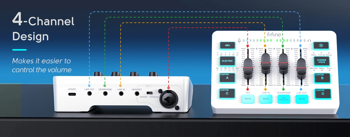 fifine-ampligame-sc3w-audio-mikserinis-pultas