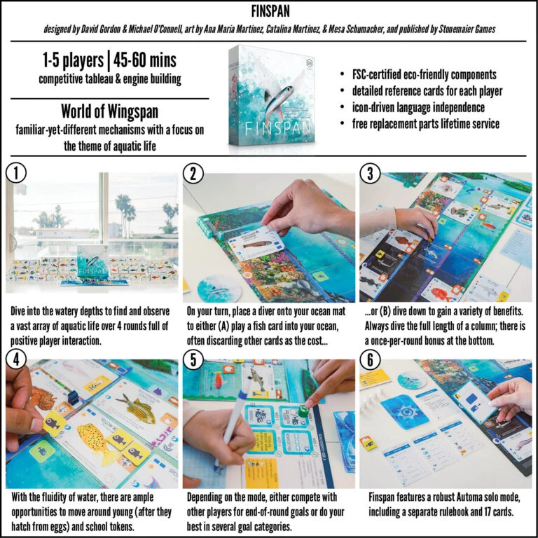 Asmodee Stonemaier Games Finspan aprašymas - Prekės nuotrauka