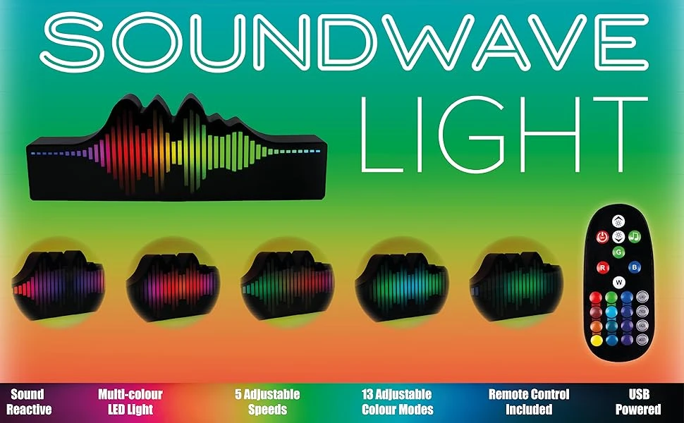 Fizz Creations Soundwave lempa aprašymas - Prekės nuotrauka