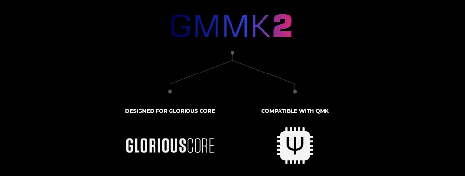 Klaviatūra Glorious PC Gaming Race GMMK 2 TKL 65% klaviatūros korpusas ANSI išdėstymas aprašymas - Prekės nuotrauka Klaviatūra Glorious PC Gaming Race GMMK 2 TKL 65% klaviatūros korpusas ANSI išdėstymas aprašymas - Prekės nuotrauka