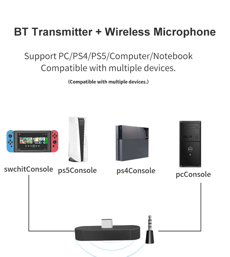 HONSON Switch/Switch Lite Bluetooth Transmitter aprašymas - Prekės nuotrauka