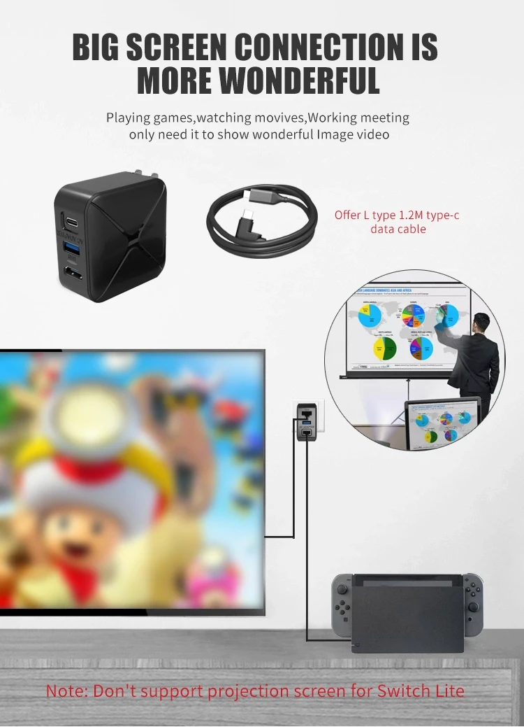 HONSON USB 3.0 greitojo įkrovimo adapteris su HDMI prievadu/ES kištuku, skirtas Switch/Lite/Oled aprašymas - Prekės nuotrauka