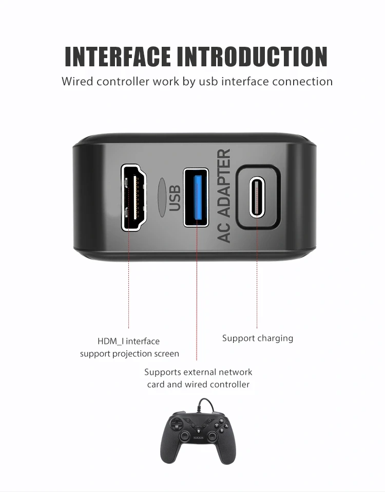 HONSON USB 3.0 greitojo įkrovimo adapteris su HDMI prievadu/ES kištuku, skirtas Switch/Lite/Oled aprašymas - Prekės nuotrauka