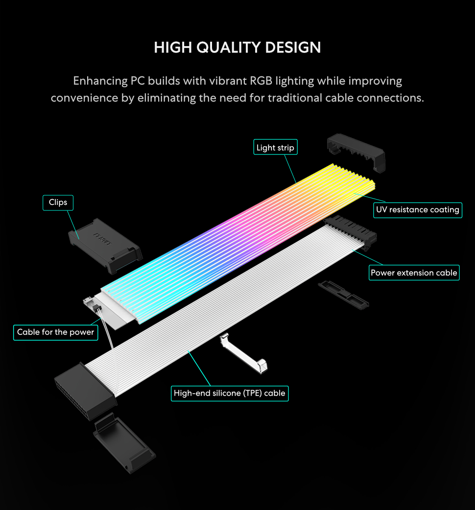 LIAN LI STRIMER belaidis 12V-2X6 kontaktų RGB vaizdo plokštės kabelis (PW16-121W) aprašymas - Prekės nuotrauka