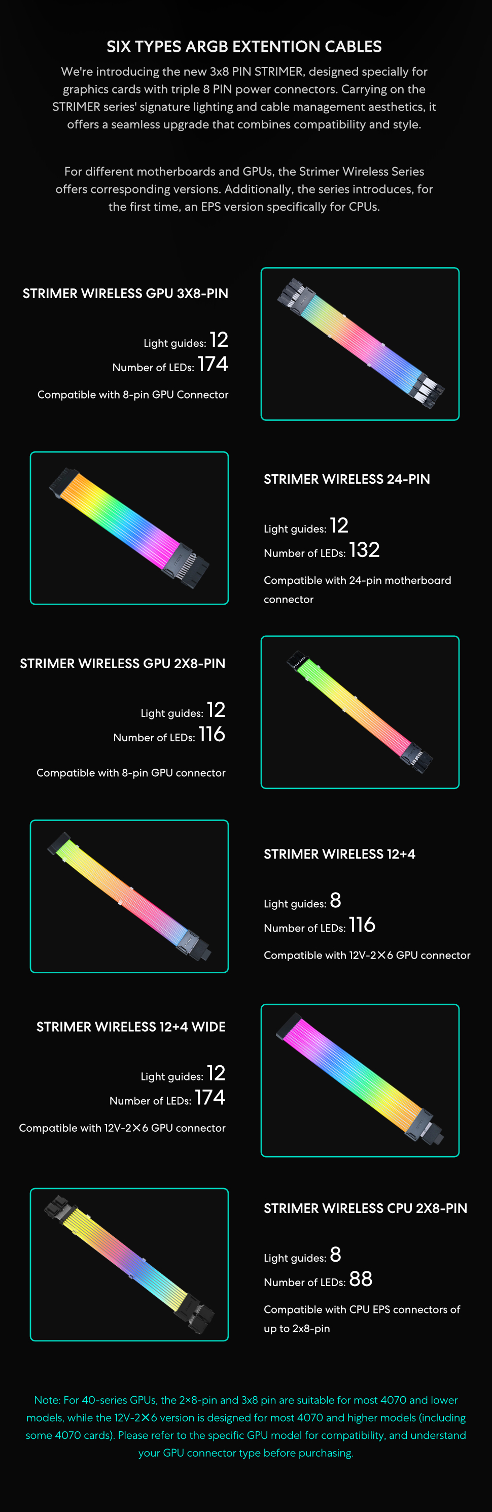 LIAN LI STRIMER belaidis 12V-2X6 kontaktų RGB vaizdo plokštės kabelis (PW16-121W) aprašymas - Prekės nuotrauka