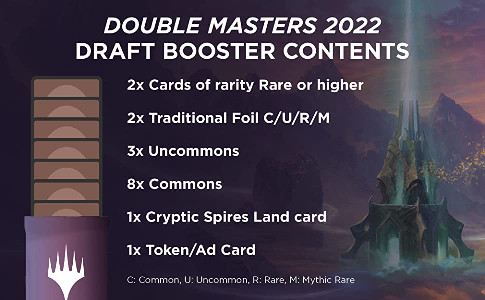 magic-the-gathering-double-masters-2022