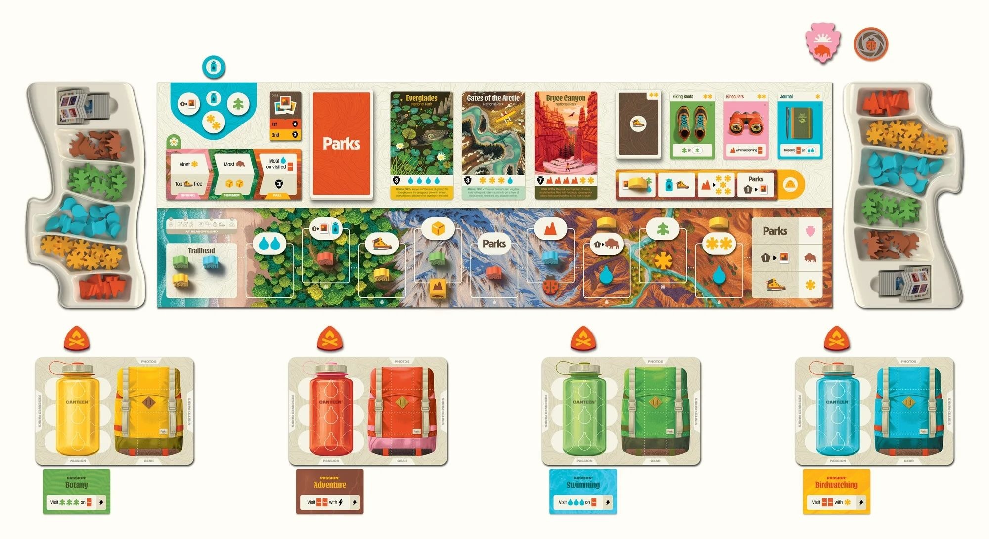 Keymaster Games Parks (Second Edition) aprašymas - Prekės nuotrauka