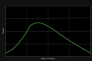 Razer | Naga V2 Pro | Pelė žaidimams | Wireless | 2.4GHz, Bluetooth | Juodas | Yes aprašymas - Prekės nuotrauka Razer | Naga V2 Pro | Pelė žaidimams | Wireless | 2.4GHz, Bluetooth | Juodas | Yes aprašymas - Prekės nuotrauka