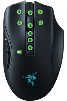Razer | Naga V2 Pro | Pelė žaidimams | Wireless | 2.4GHz, Bluetooth | Juodas | Yes aprašymas - Prekės nuotrauka Razer | Naga V2 Pro | Pelė žaidimams | Wireless | 2.4GHz, Bluetooth | Juodas | Yes aprašymas - Prekės nuotrauka