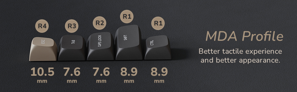 Royal Kludge R65 RGB Phantom laidinė mechaninė klaviatūra | 60%, Brown switches, US aprašymas - Prekės nuotrauka Royal Kludge R65 RGB Phantom laidinė mechaninė klaviatūra | 60%, Brown switches, US aprašymas - Prekės nuotrauka