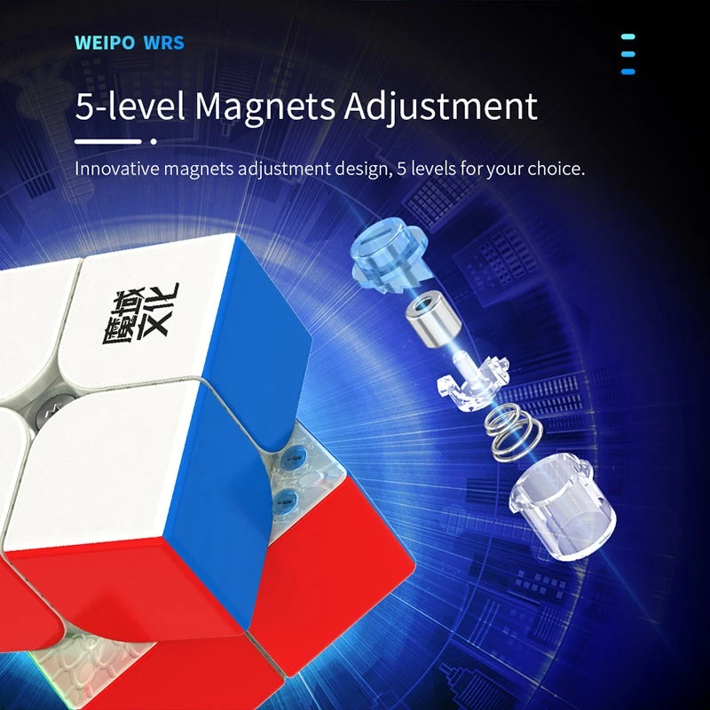 Vennerd Forlag As Rubiko Kubas - MoYu MeiLong 2x2x2 Magic Cube aprašymas - Prekės nuotrauka