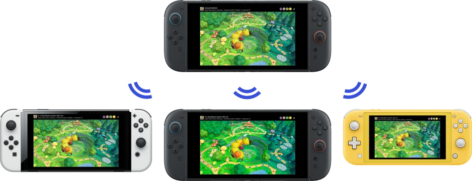 Nintendo Super Mario Party Jamboree + Jamboree TV (Switch 2) aprašymas - Prekės nuotrauka Nintendo Super Mario Party Jamboree + Jamboree TV (Switch 2) aprašymas - Prekės nuotrauka