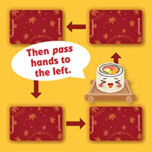 Gamewright Sushi Go Party! aprašymas - Prekės nuotrauka